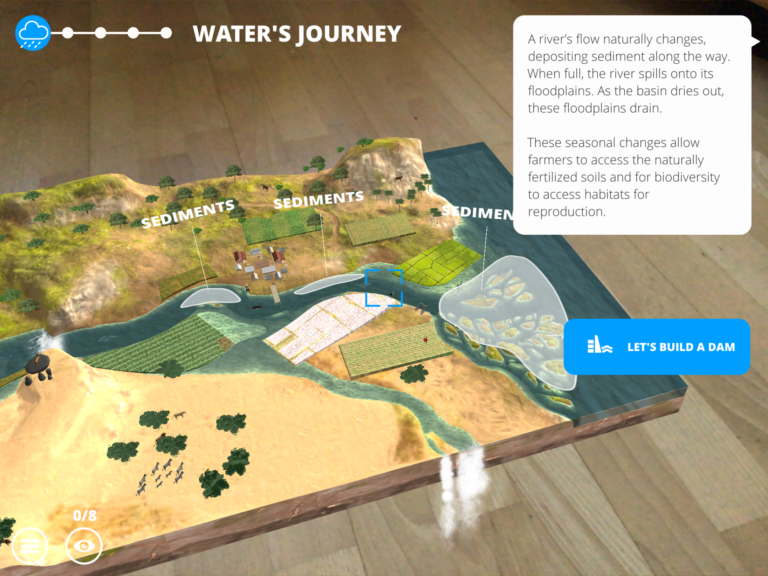 Wwf Free Rivers Zentrum Für Didaktische Computerspielforschung 3607